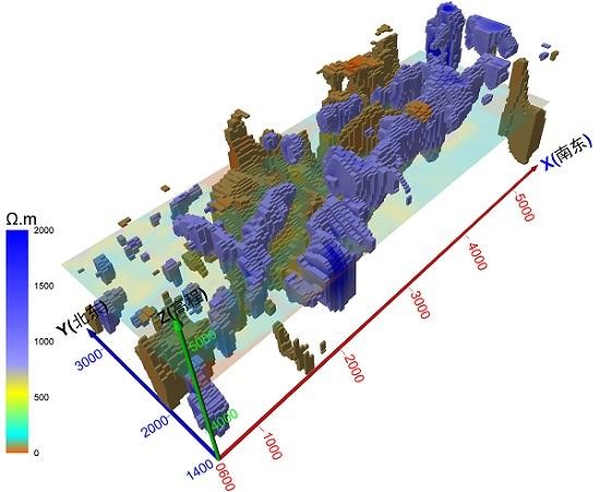 壹定发(中国游)最新官方网站