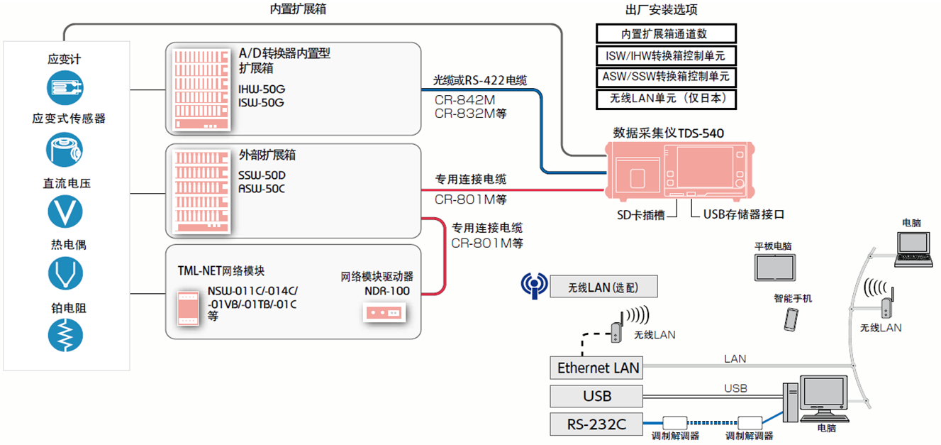 壹定发(中国游)最新官方网站