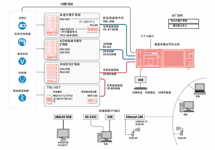 壹定发(中国游)最新官方网站
