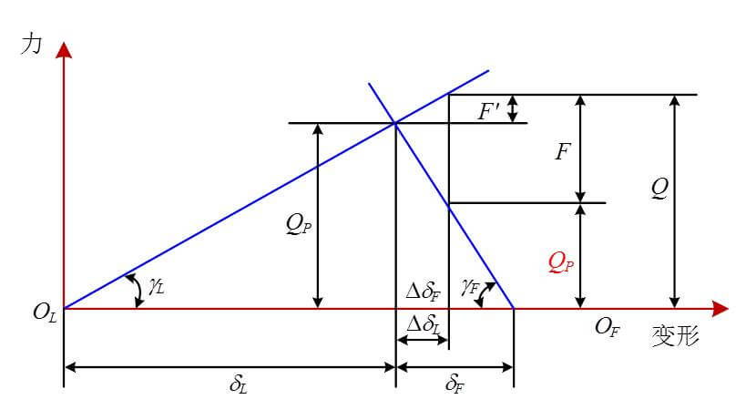 壹定发(中国游)最新官方网站