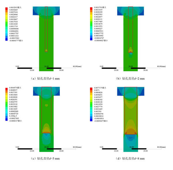 壹定发(中国游)最新官方网站