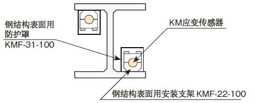 壹定发(中国游)最新官方网站
