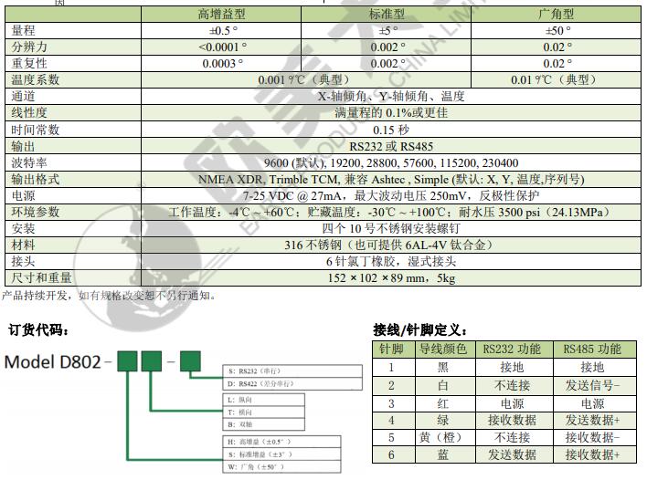 壹定发(中国游)最新官方网站