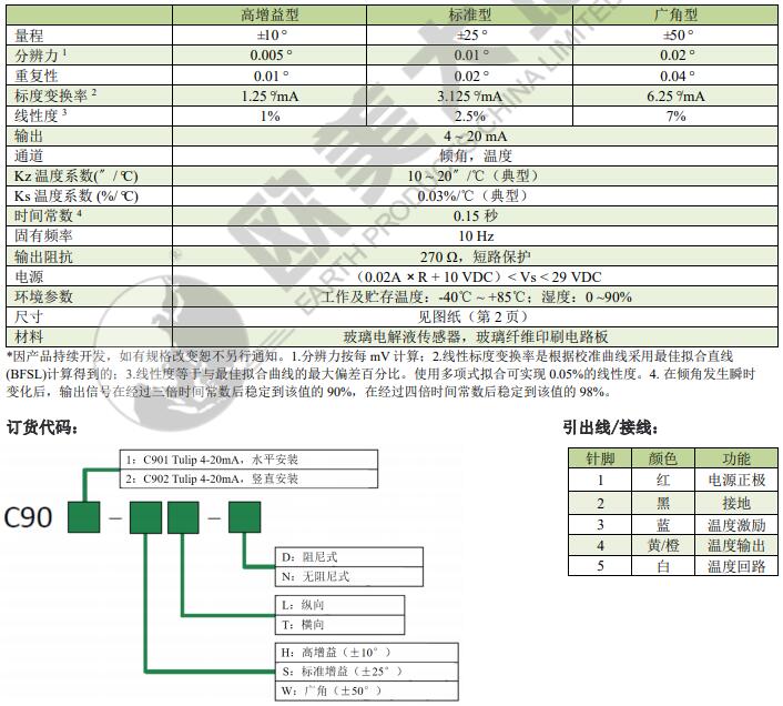 壹定发(中国游)最新官方网站
