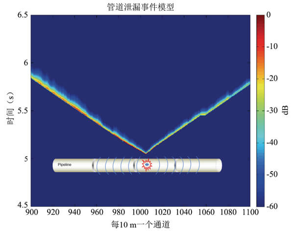 壹定发(中国游)最新官方网站