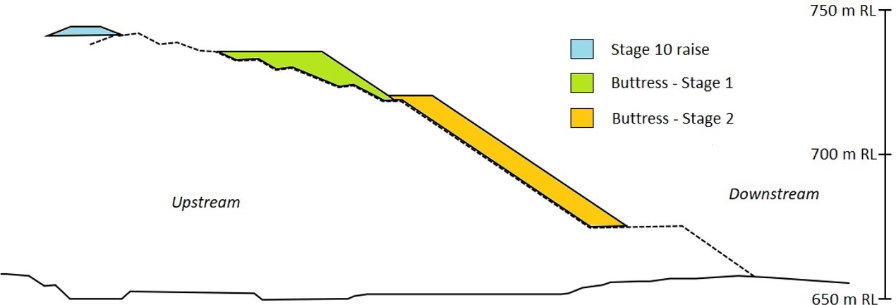 壹定发(中国游)最新官方网站