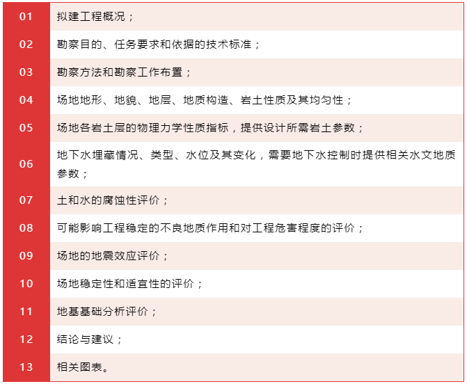 壹定发(中国游)最新官方网站