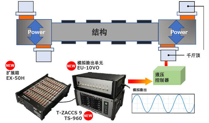 壹定发(中国游)最新官方网站