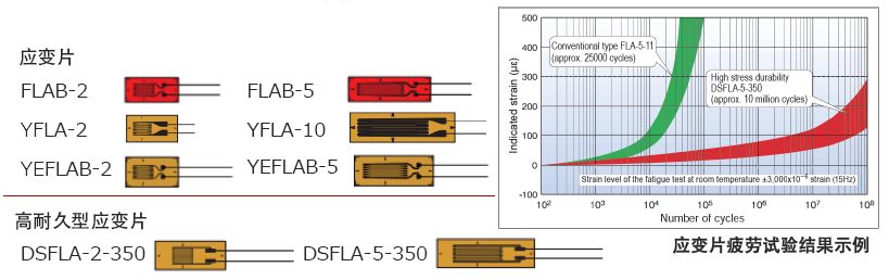 壹定发(中国游)最新官方网站