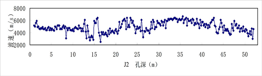 壹定发(中国游)最新官方网站