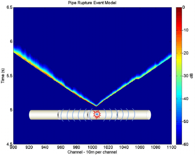 壹定发(中国游)最新官方网站