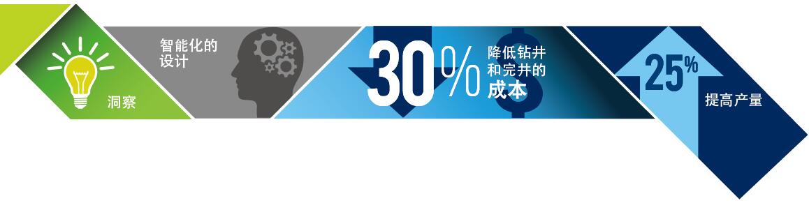 壹定发(中国游)最新官方网站