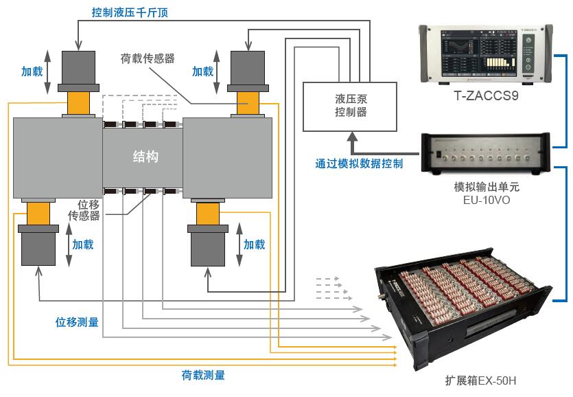 壹定发(中国游)最新官方网站