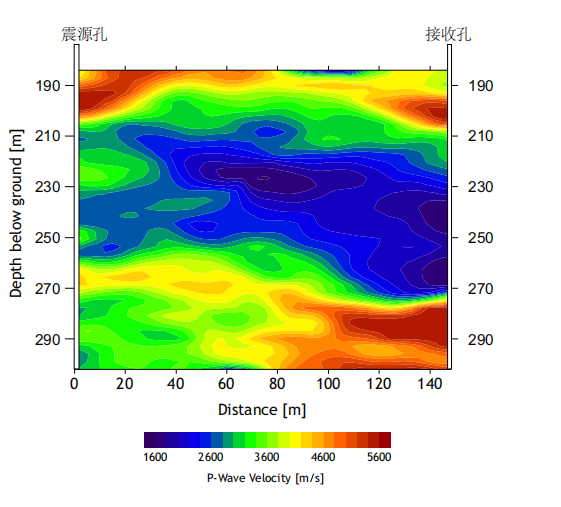 壹定发(中国游)最新官方网站