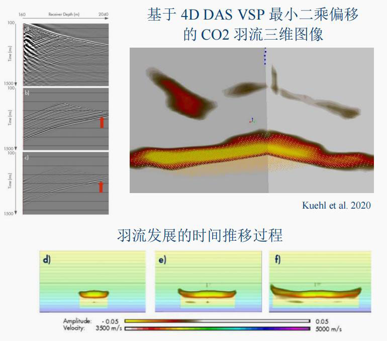 壹定发(中国游)最新官方网站