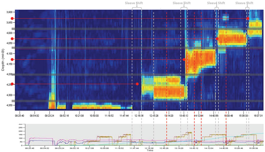 壹定发(中国游)最新官方网站