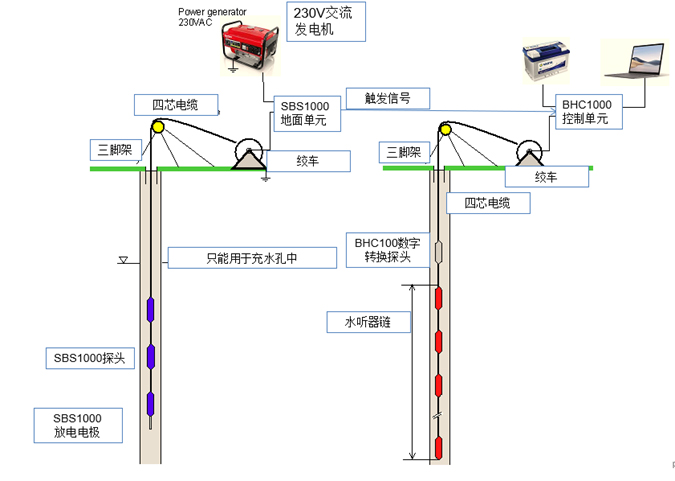 壹定发(中国游)最新官方网站