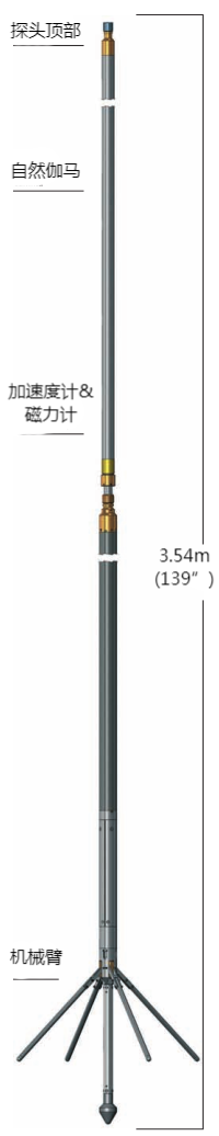 壹定发(中国游)最新官方网站
