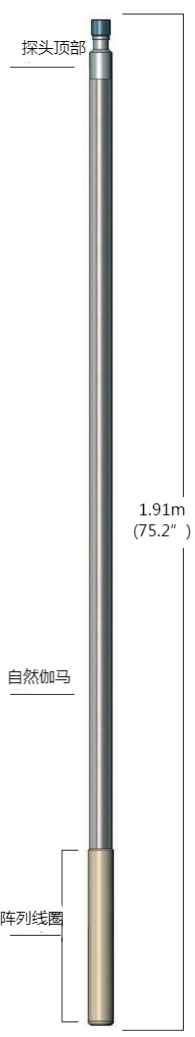 壹定发(中国游)最新官方网站