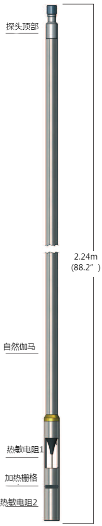 壹定发(中国游)最新官方网站