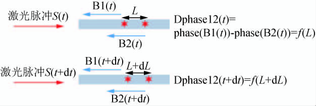 壹定发(中国游)最新官方网站
