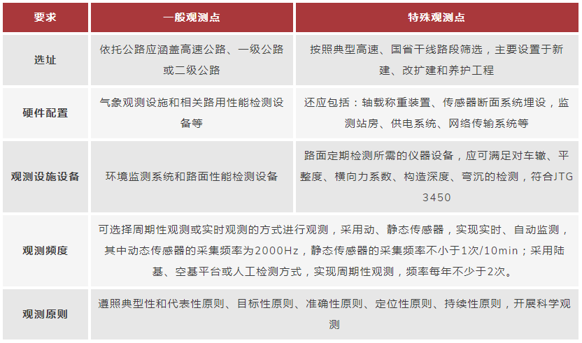 壹定发(中国游)最新官方网站