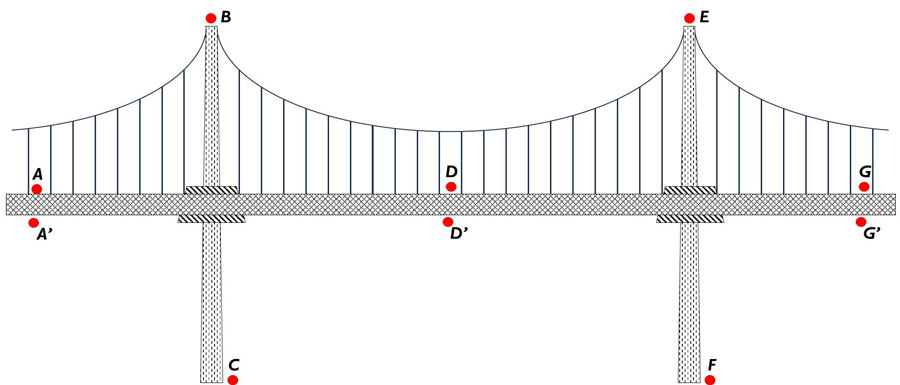 壹定发(中国游)最新官方网站