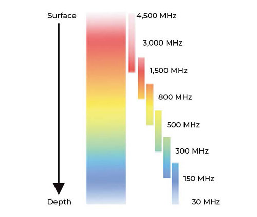 壹定发(中国游)最新官方网站