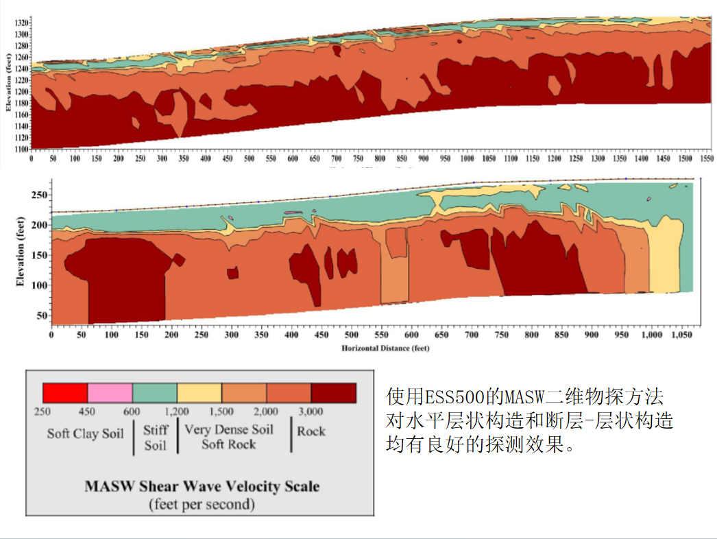 壹定发(中国游)最新官方网站