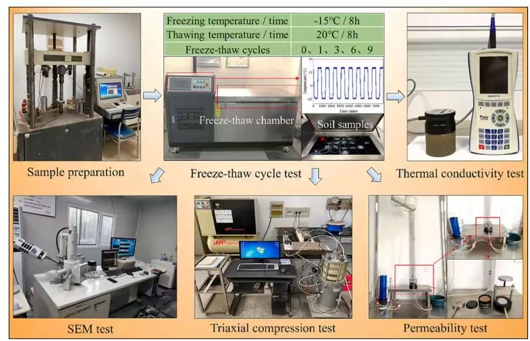壹定发(中国游)最新官方网站
