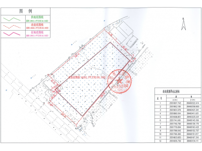 汉中市中堂镇马沥村低沙地块“三旧”刷新项目 社会不变风险评估公示