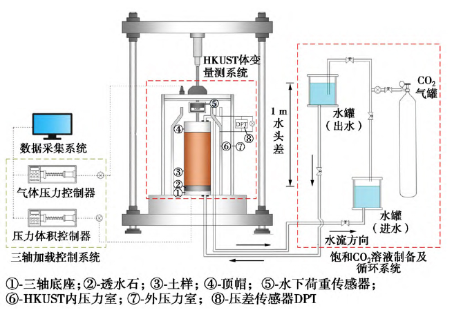 壹定发(中国游)最新官方网站