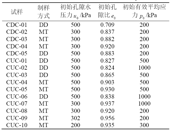 壹定发(中国游)最新官方网站