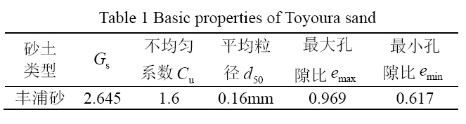 壹定发(中国游)最新官方网站