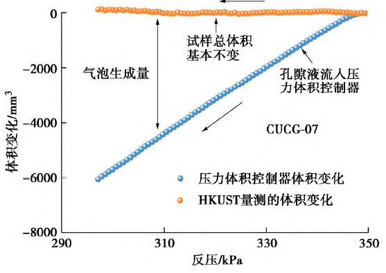 壹定发(中国游)最新官方网站