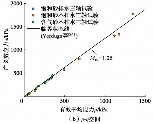 壹定发(中国游)最新官方网站