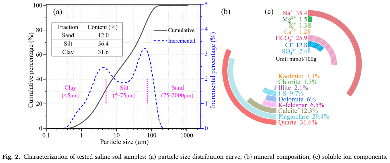 壹定发(中国游)最新官方网站