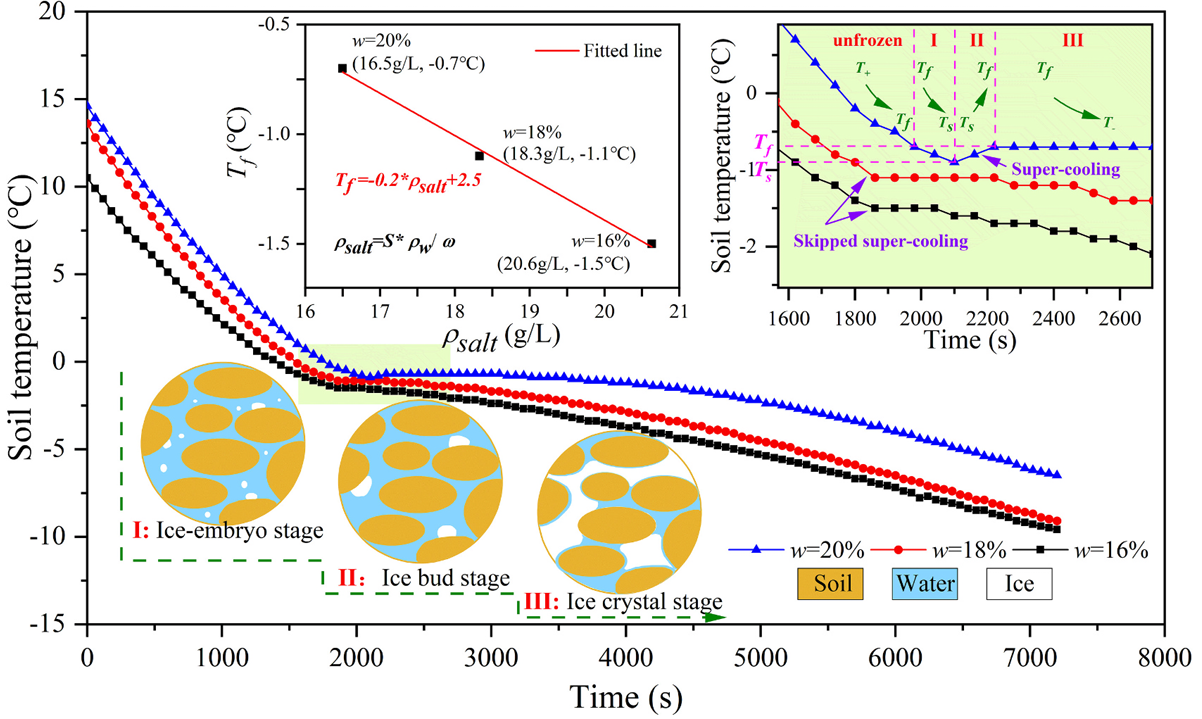 壹定发(中国游)最新官方网站