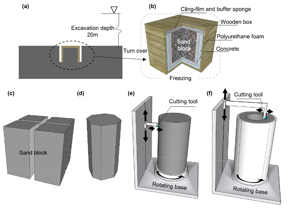 壹定发(中国游)最新官方网站