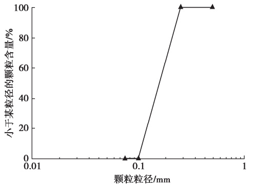 壹定发(中国游)最新官方网站