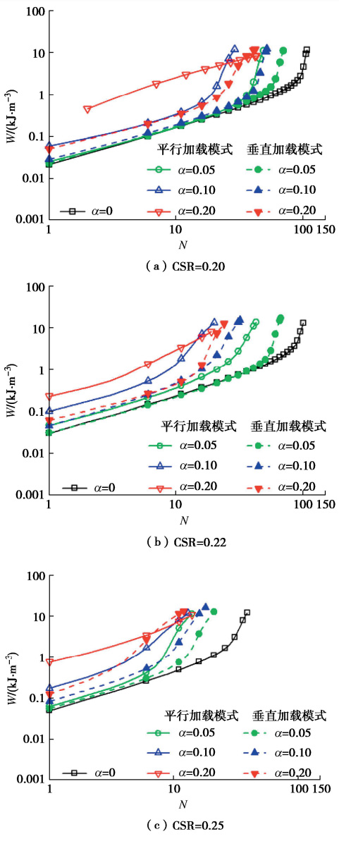 壹定发(中国游)最新官方网站