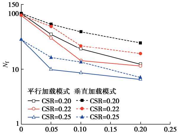 壹定发(中国游)最新官方网站