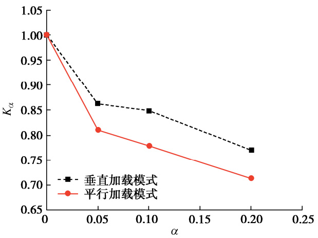 壹定发(中国游)最新官方网站