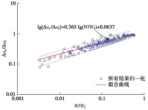 壹定发(中国游)最新官方网站