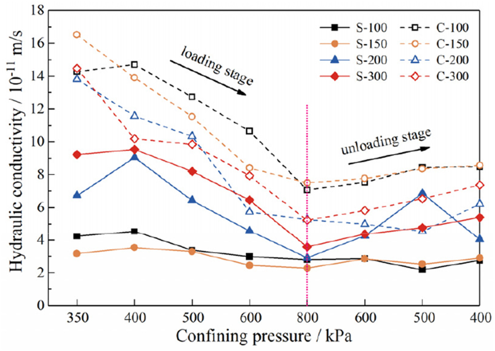 壹定发(中国游)最新官方网站