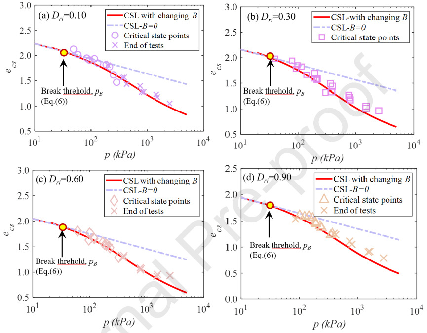 壹定发(中国游)最新官方网站