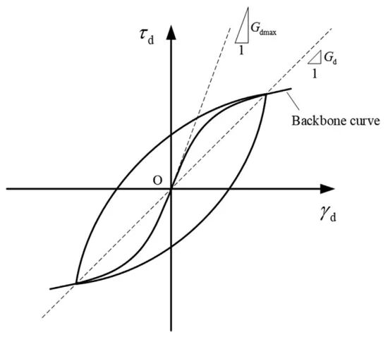 壹定发(中国游)最新官方网站