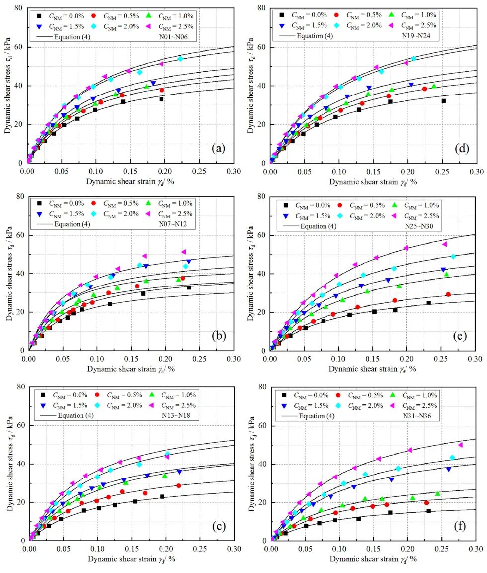 壹定发(中国游)最新官方网站