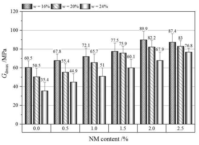 壹定发(中国游)最新官方网站