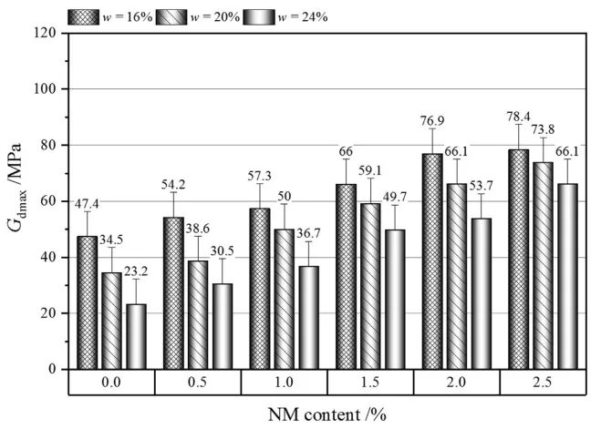 壹定发(中国游)最新官方网站